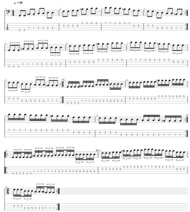 guitar scales tabs. Bass Guitar Scales Exercise