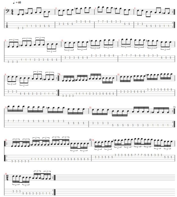 guitar scales tabs. Bass Guitar Scales Tabs.