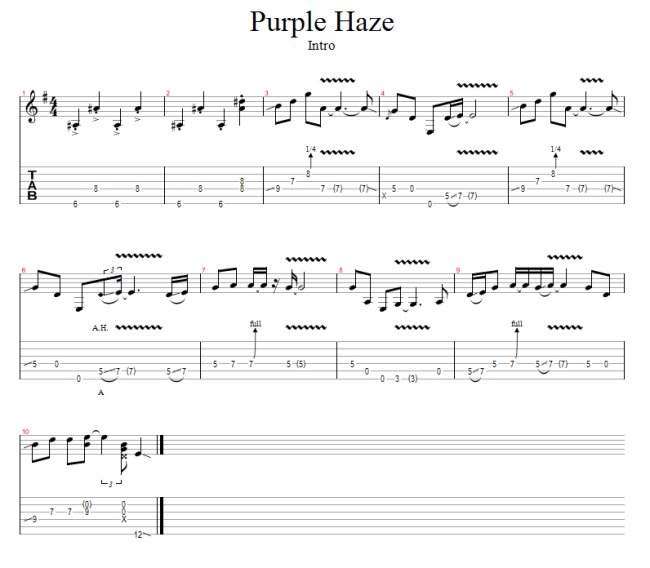 tabs for guitar. Purple Haze Guitar Pro Tab