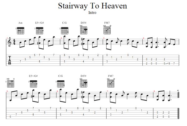 Stairway to Heaven guitar pro tab