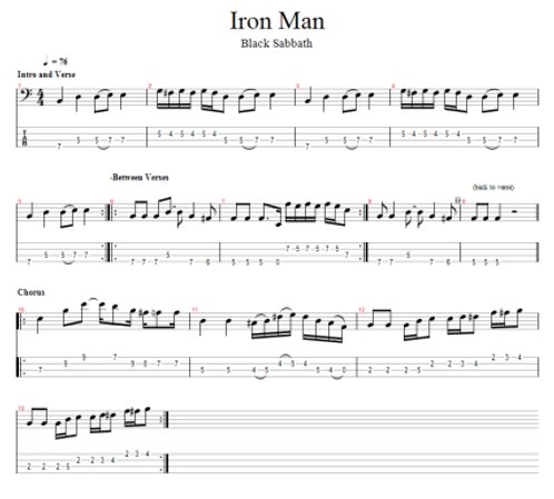 Iron Man Free Bass Tab