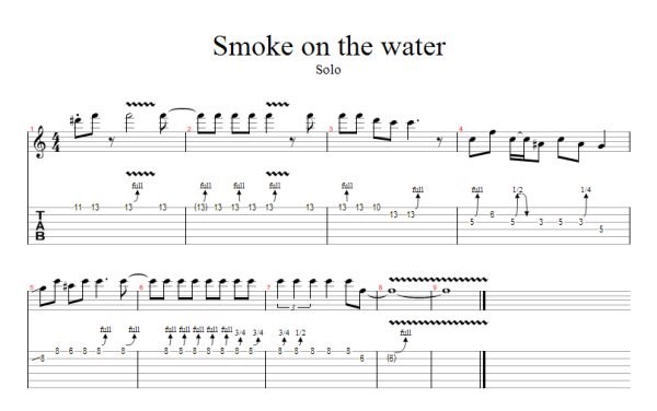 smoke on the water bass line